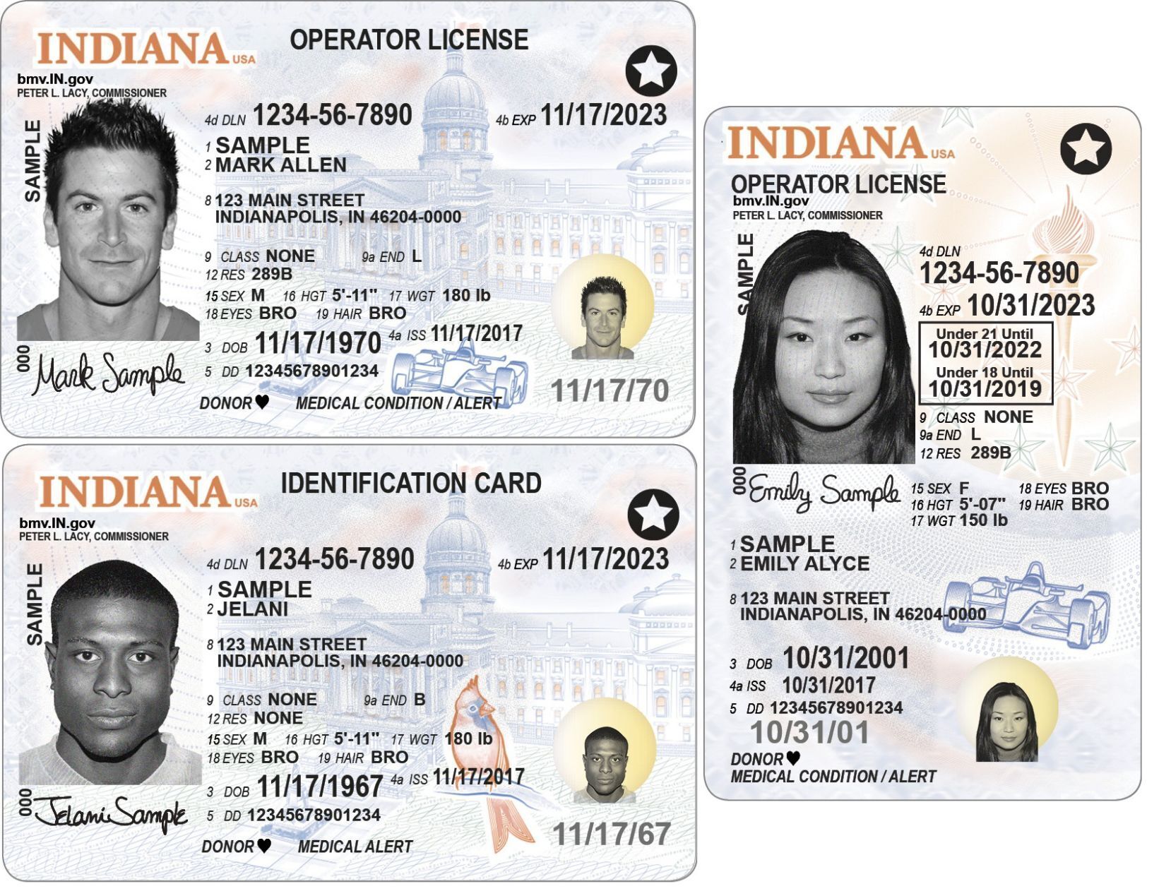 Fort Benjamin Harrison Id Cards